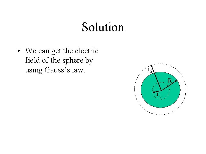 Solution • We can get the electric field of the sphere by using Gauss’s