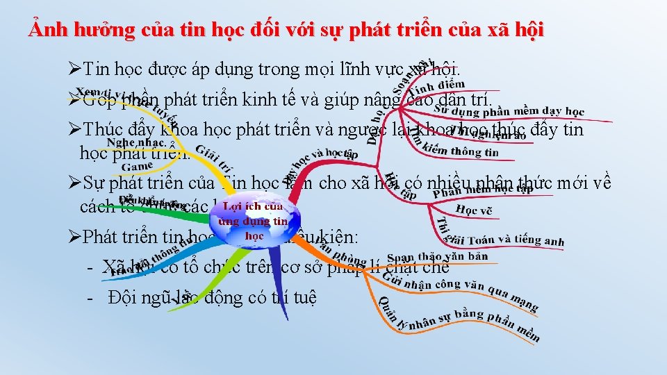 Ảnh hưởng của tin học đối với sự phát triển của xã hội ØTin