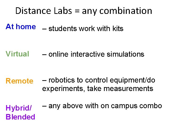 Distance Labs = any combination At home – students work with kits Virtual –