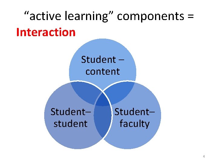 “active learning” components = Interaction Student – content Student– student Student– faculty 4 