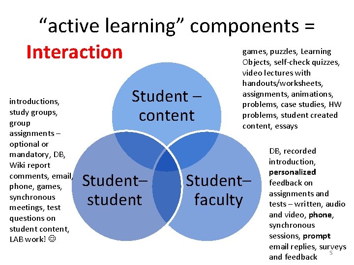 “active learning” components = games, puzzles, Learning Interaction Objects, self-check quizzes, introductions, study groups,