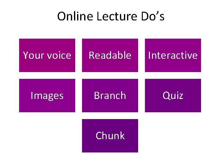 Online Lecture Do’s Your voice Readable Interactive Images Branch Quiz Chunk 
