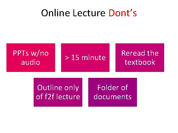 Online Lecture Dont’s PPTs w/no audio > 15 minute Outline only of f 2