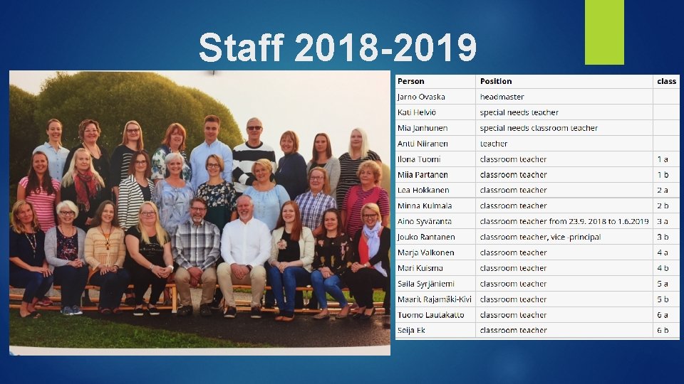 Staff 2018 -2019 