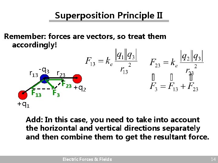 Superposition Principle II Remember: forces are vectors, so treat them accordingly! r 13 -q