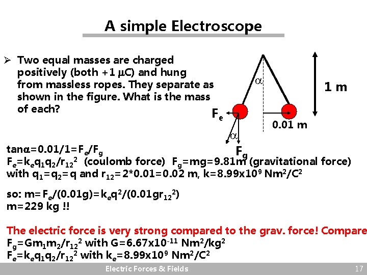 A simple Electroscope Ø Two equal masses are charged positively (both +1 C) and