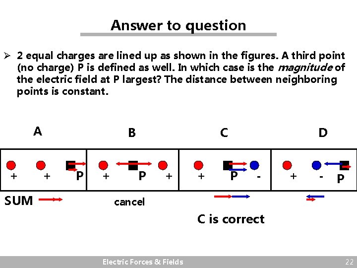 Answer to question Ø 2 equal charges are lined up as shown in the