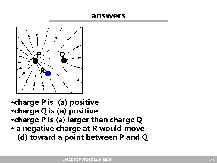 answers P Q R • charge P is (a) positive • charge Q is