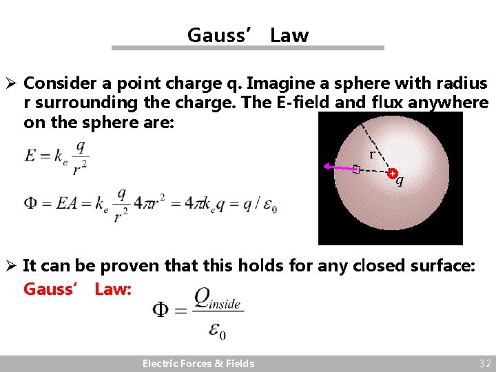 Gauss’ Law Ø Consider a point charge q. Imagine a sphere with radius r
