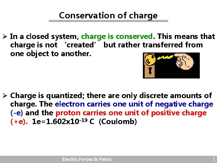 Conservation of charge Ø In a closed system, charge is conserved. This means that