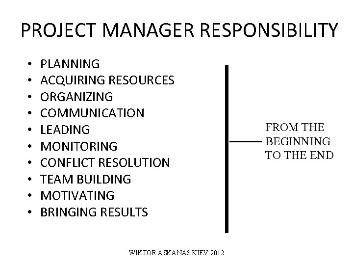 PROJECT MANAGER RESPONSIBILITY • • • PLANNING ACQUIRING RESOURCES ORGANIZING COMMUNICATION LEADING MONITORING CONFLICT