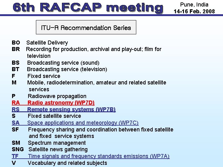 Pune, India 14 -16 Feb. 2008 ITU-R Recommendation Series BO BR Satellite Delivery Recording