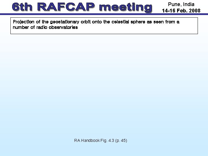 Pune, India 14 -16 Feb. 2008 Projection of the geostationary orbit onto the celestial