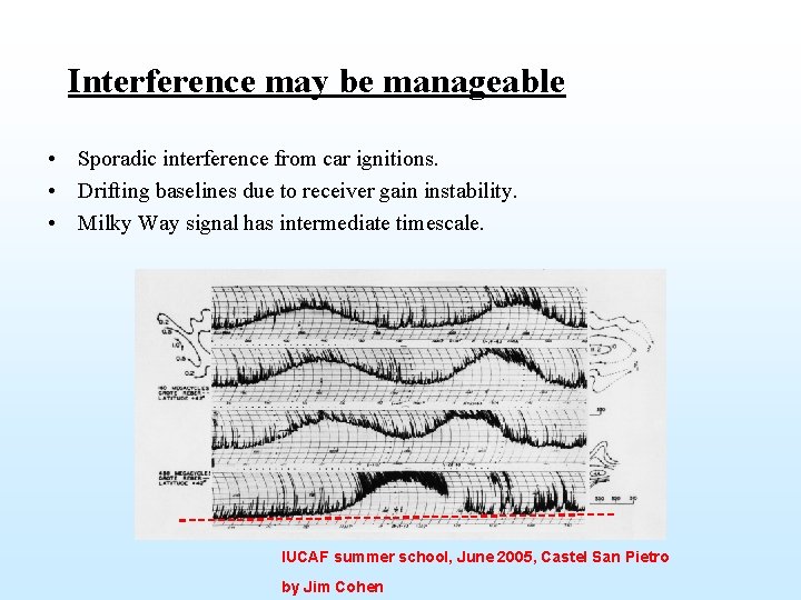 Interference may be manageable • Sporadic interference from car ignitions. • Drifting baselines due