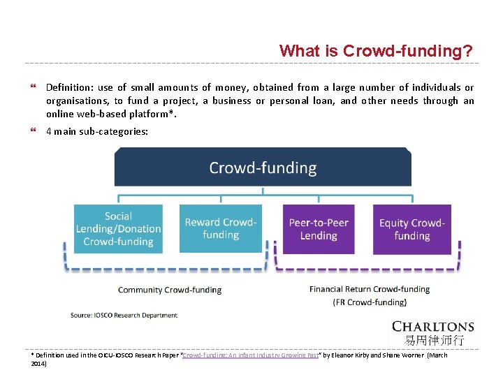 What is Crowd-funding? Definition: use of small amounts of money, obtained from a large