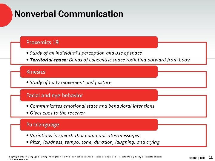 Nonverbal Communication Proxemics 19 • Study of an individual’s perception and use of space