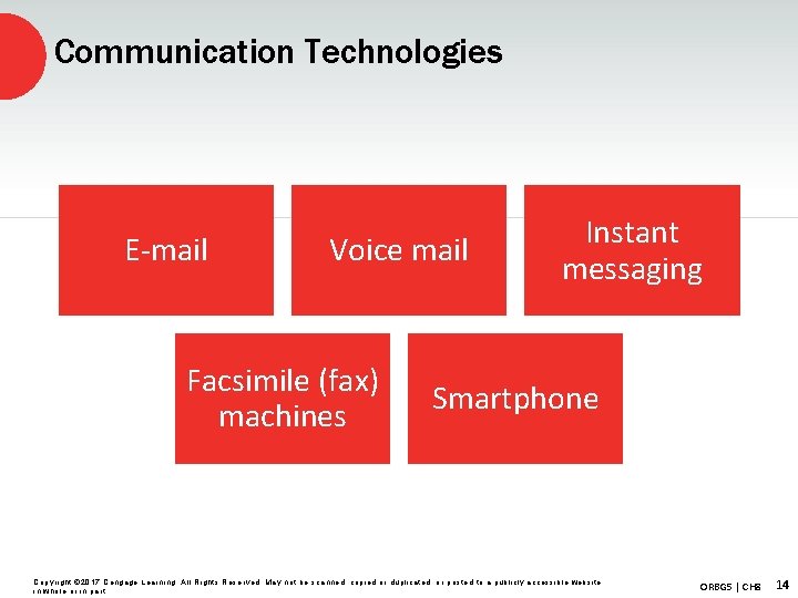 Communication Technologies E-mail Voice mail Facsimile (fax) machines Instant messaging Smartphone Copyright © 2017