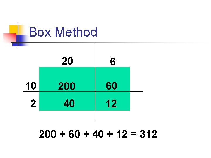 Virginia Mathematics 2009 Grade 4 Standards of Learning