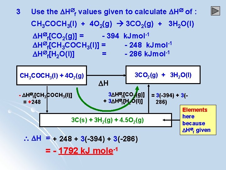 3 Use the H f values given to calculate H of : CH 3