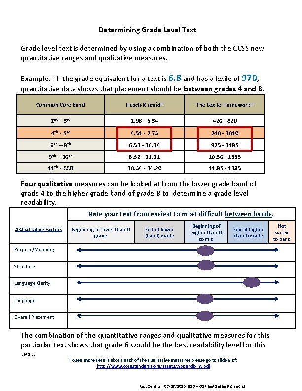 Determining Grade Level Text Grade level text is determined by using a combination of