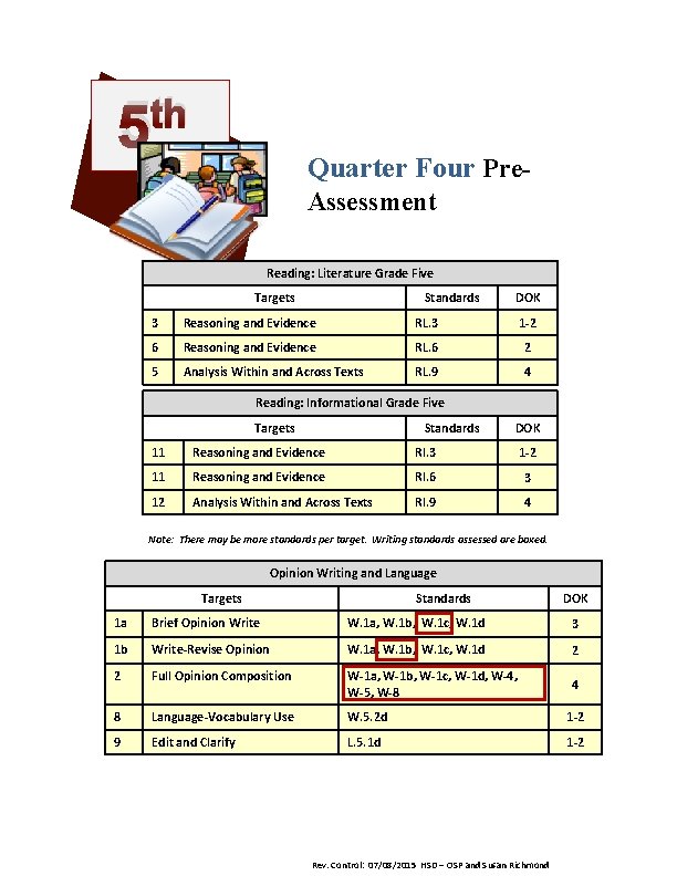 th 5 Quarter Four Pre. Assessment Reading: Literature Grade Five Targets Standards DOK 3