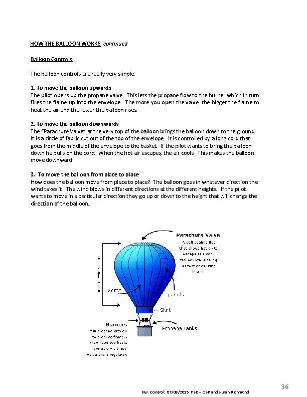 HOW THE BALLOON WORKS continued Balloon Controls The balloon controls are really very simple.