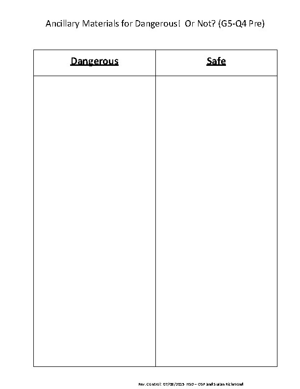 Ancillary Materials for Dangerous! Or Not? (G 5‐Q 4 Pre) Dangerous Safe Rev. Control: