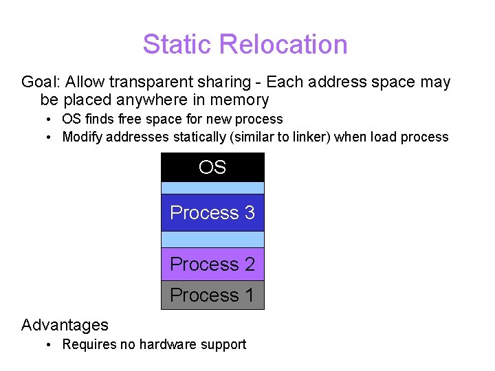 Static Relocation Goal: Allow transparent sharing - Each address space may be placed anywhere