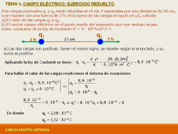 TEMA 5. CAMPO ELÉCTRICO: EJERCICIO RESUELTO Dos cargas puntuales q 1 y q 2