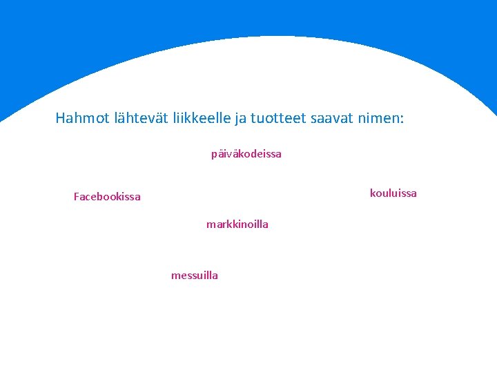 Hahmot lähtevät liikkeelle ja tuotteet saavat nimen: päiväkodeissa kouluissa Facebookissa markkinoilla messuilla 