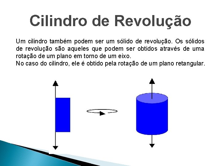 Cilindro de Revolução Um cilindro também podem ser um sólido de revolução. Os sólidos Cilindro de Revolução Um cilindro também podem ser um sólido de revolução. Os sólidos