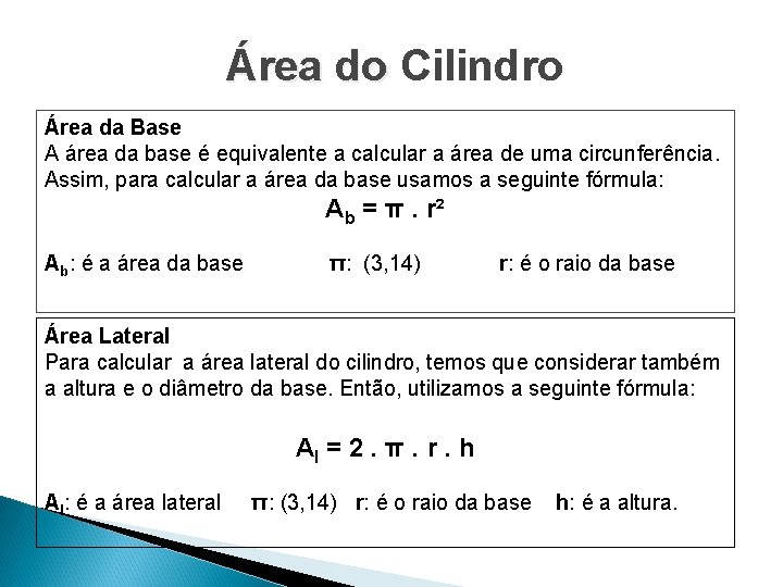 Área do Cilindro Área da Base A área da base é equivalente a calcular Área do Cilindro Área da Base A área da base é equivalente a calcular