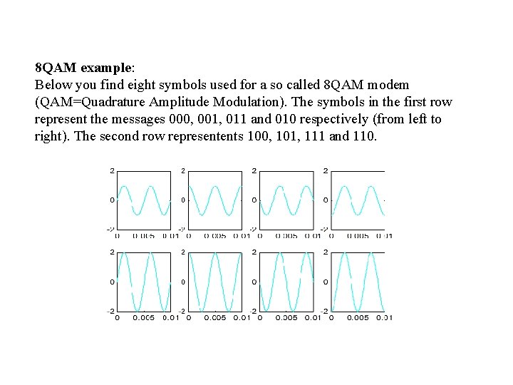 8 QAM example: Below you find eight symbols used for a so called 8