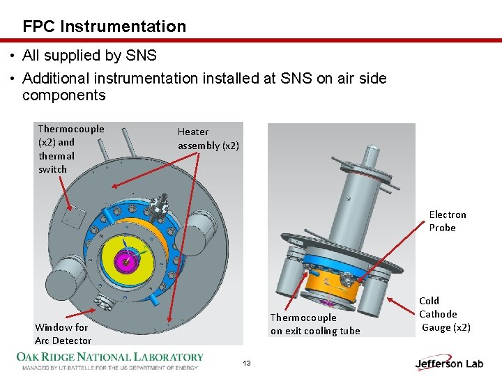 FPC Instrumentation • All supplied by SNS • Additional instrumentation installed at SNS on