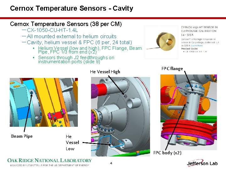 Cernox Temperature Sensors - Cavity Cernox Temperature Sensors (38 per CM) －CX-1050 -CU-HT-1. 4
