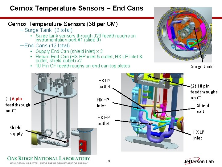Cernox Temperature Sensors – End Cans Cernox Temperature Sensors (38 per CM) －Surge Tank
