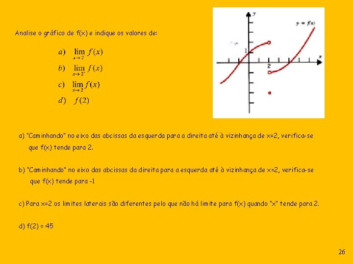 Analise o gráfico de f(x) e indique os valores de: a) “Caminhando” no eixo