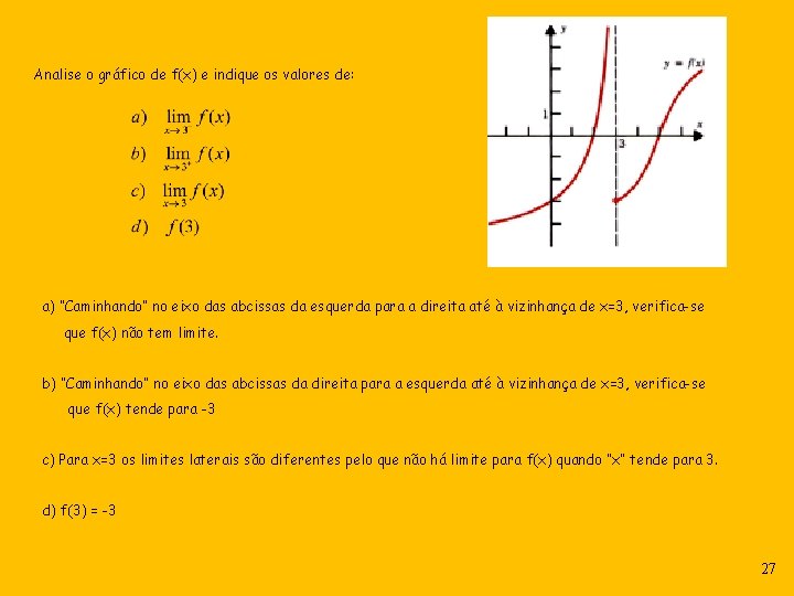 Analise o gráfico de f(x) e indique os valores de: a) “Caminhando” no eixo