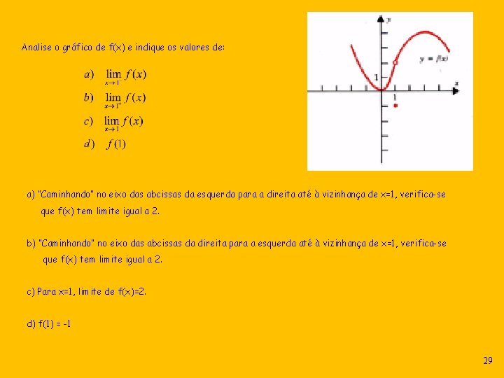 Analise o gráfico de f(x) e indique os valores de: a) “Caminhando” no eixo