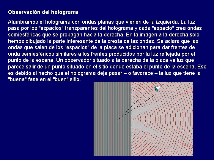 Observación del holograma Alumbramos el holograma con ondas planas que vienen de la izquierda.