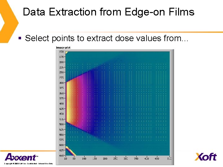 Data Extraction from Edge-on Films § Select points to extract dose values from… Copyright