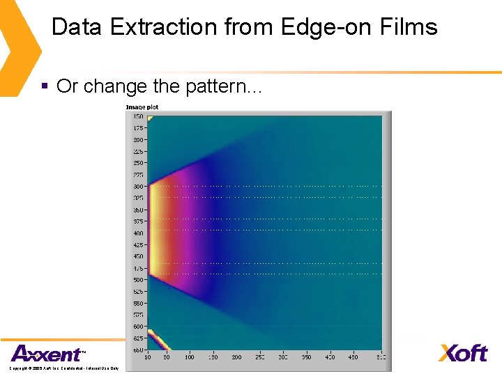 Data Extraction from Edge-on Films § Or change the pattern… Copyright © 2005 Xoft,