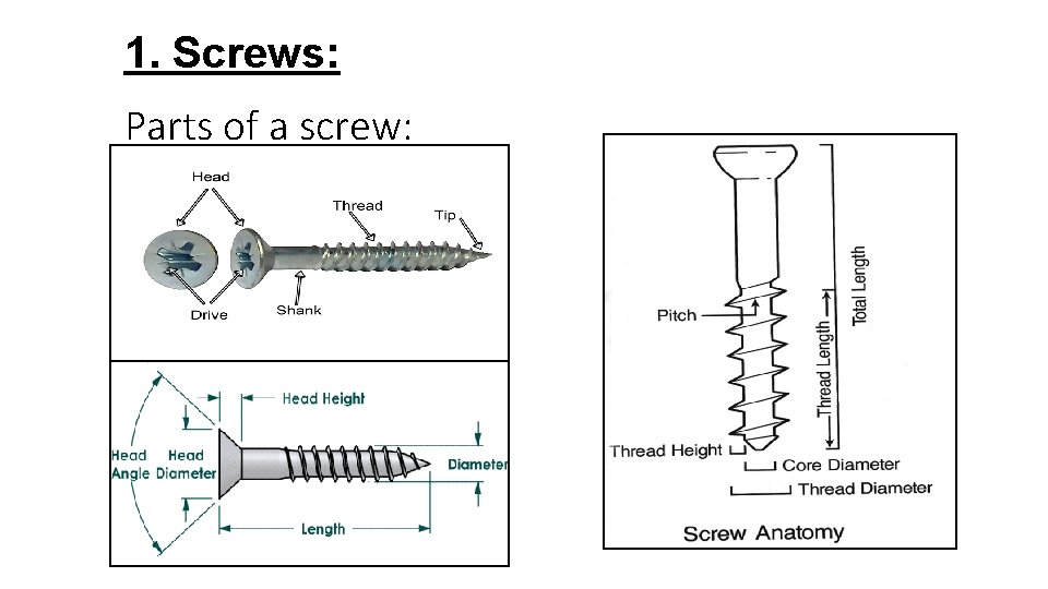 1. Screws: Parts of a screw: 
