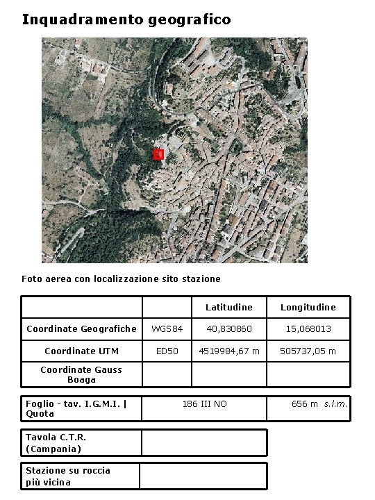 Inquadramento geografico Foto aerea con localizzazione sito stazione Latitudine Longitudine Coordinate Geografiche WGS 84