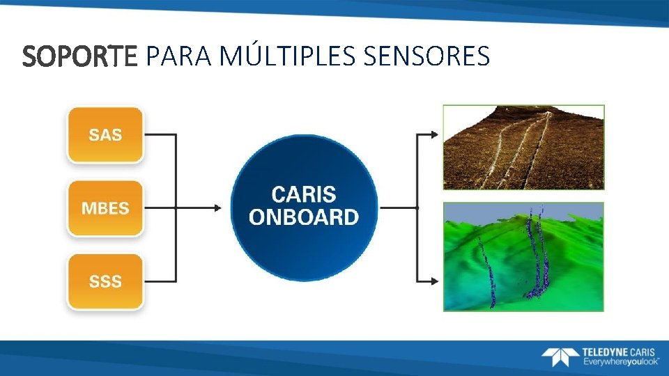 SOPORTE PARA MÚLTIPLES SENSORES 