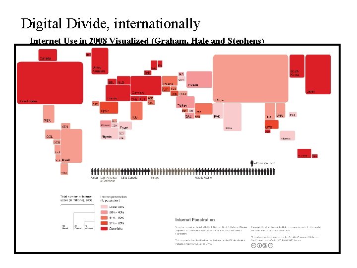 Digital Divide, internationally Internet Use in 2008 Visualized (Graham, Hale and Stephens) 