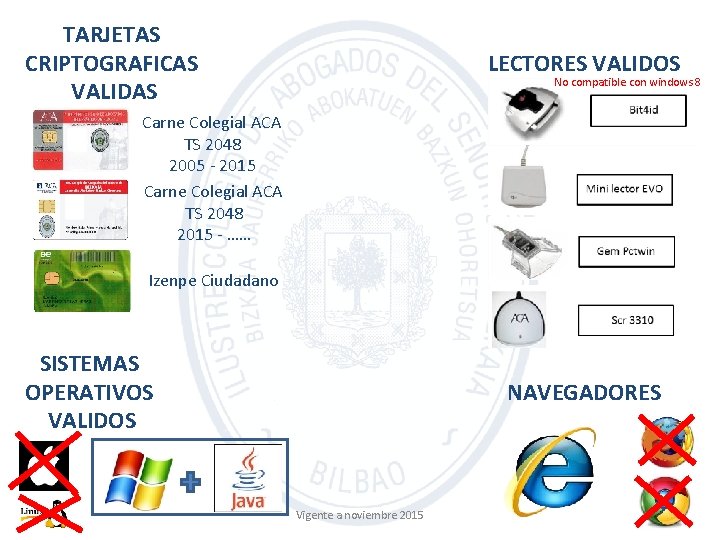 TARJETAS CRIPTOGRAFICAS VALIDAS LECTORES VALIDOS No compatible con windows 8 Carne Colegial ACA TS