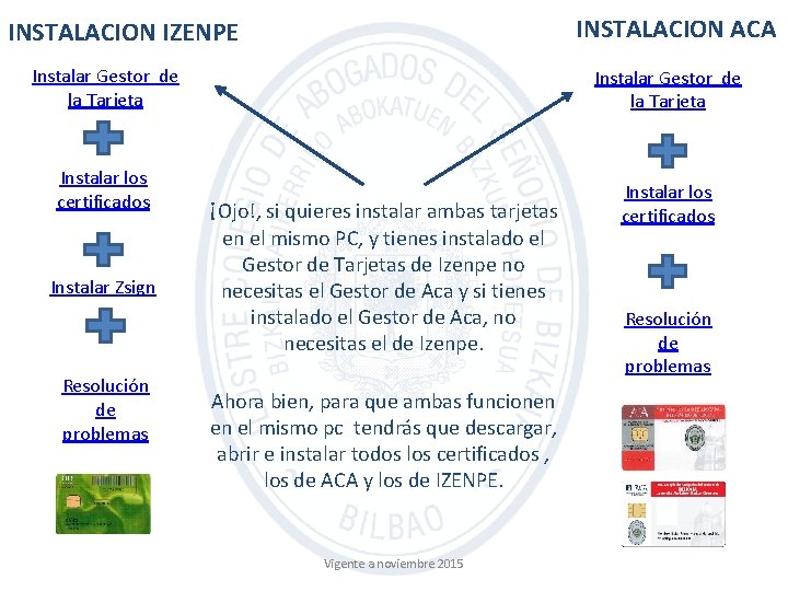 INSTALACION ACA INSTALACION IZENPE Instalar Gestor de la Tarjeta Instalar los certificados Instalar Zsign