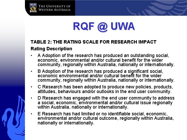 RQF @ UWA TABLE 2: THE RATING SCALE FOR RESEARCH IMPACT Rating Description •