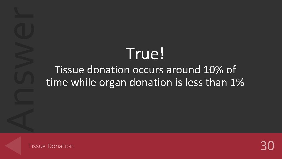 Answer True! Tissue donation occurs around 10% of time while organ donation is less